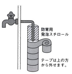 防寒用発泡スチロールのはずし方