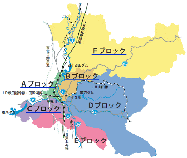 市内ブロック図