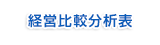 経営比較分析表