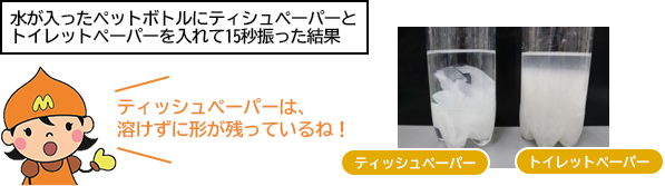 水が入ったペットボトルにティシュペーパーとトイレットペーパーを入れて15秒振った結果